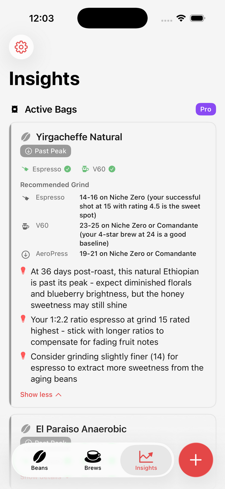 AI insights recommending grind settings and noting this Ethiopian is past its peak