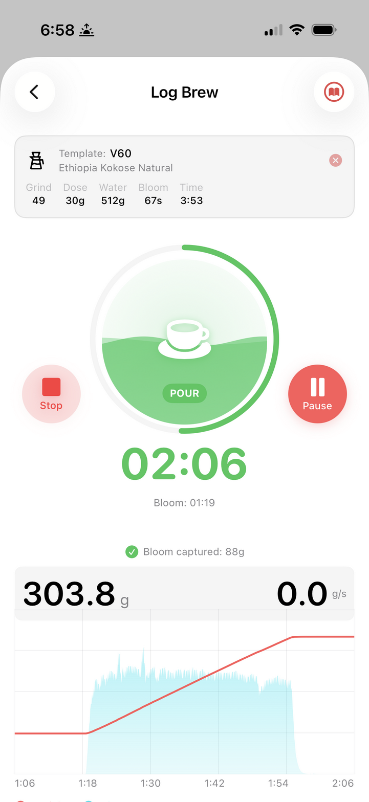 Guided brew timer with real-time scale integration showing 303g poured